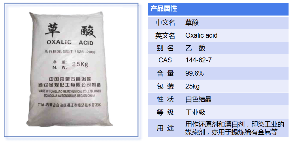 草酸產(chǎn)品介紹