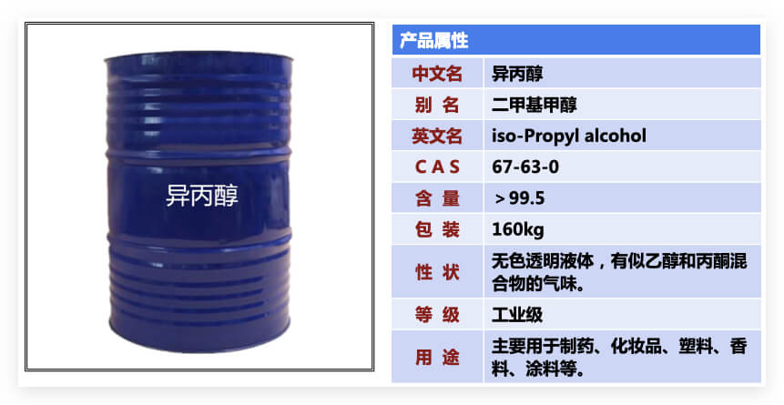 異丙醇產品介紹